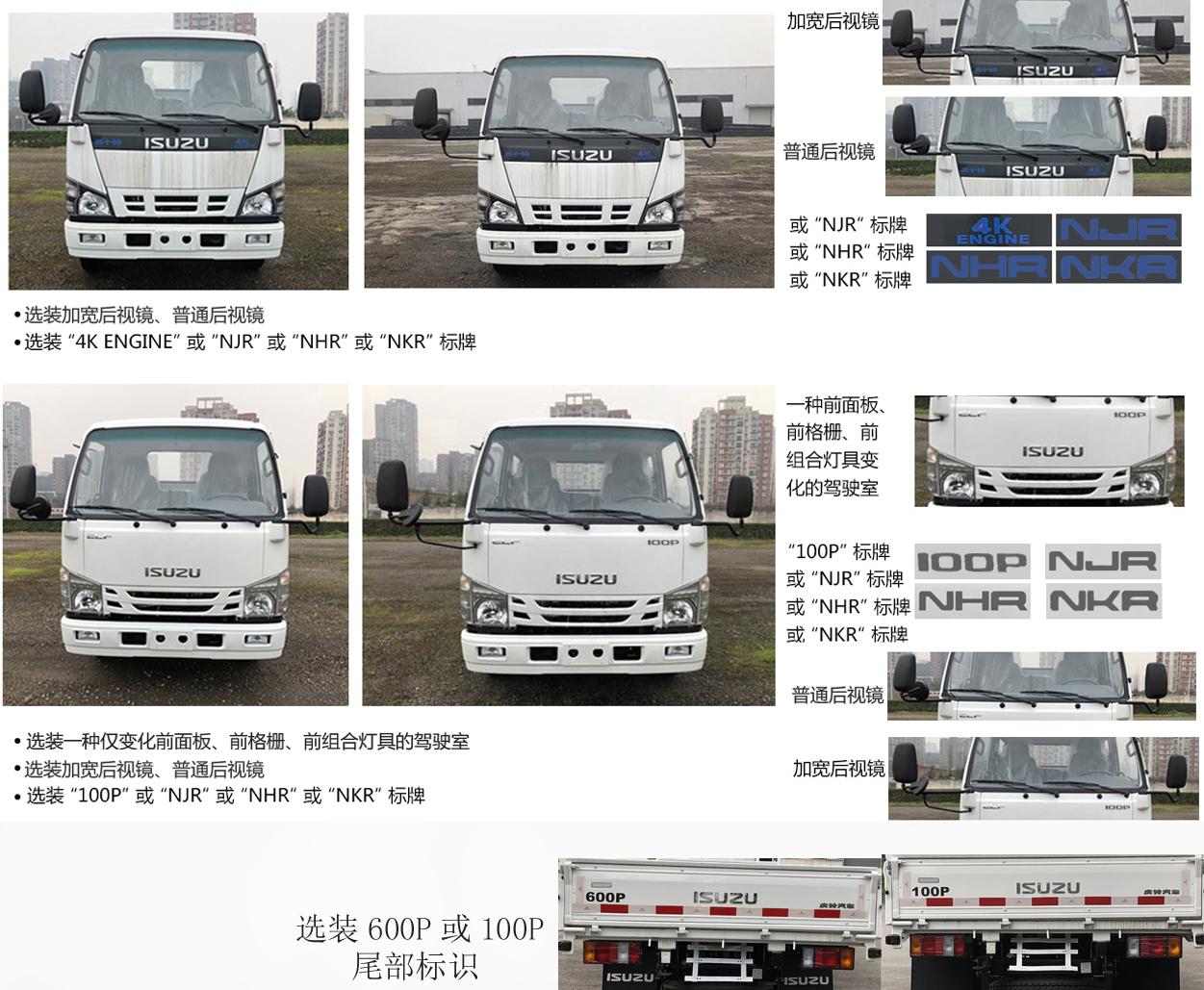 ����L(zh��ng)�d��AAA5070JGKJ6�͸߿����I(y��)܇